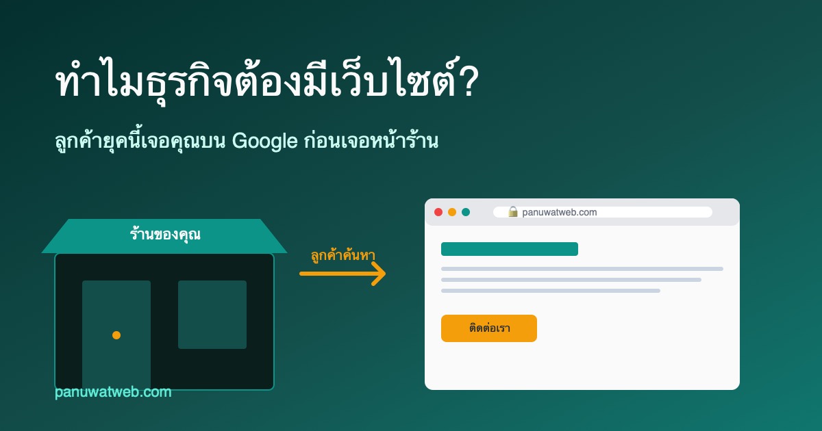 ทำไมธุรกิจยุคนี้ต้องมีเว็บไซต์? เปรียบเทียบมีกับไม่มี